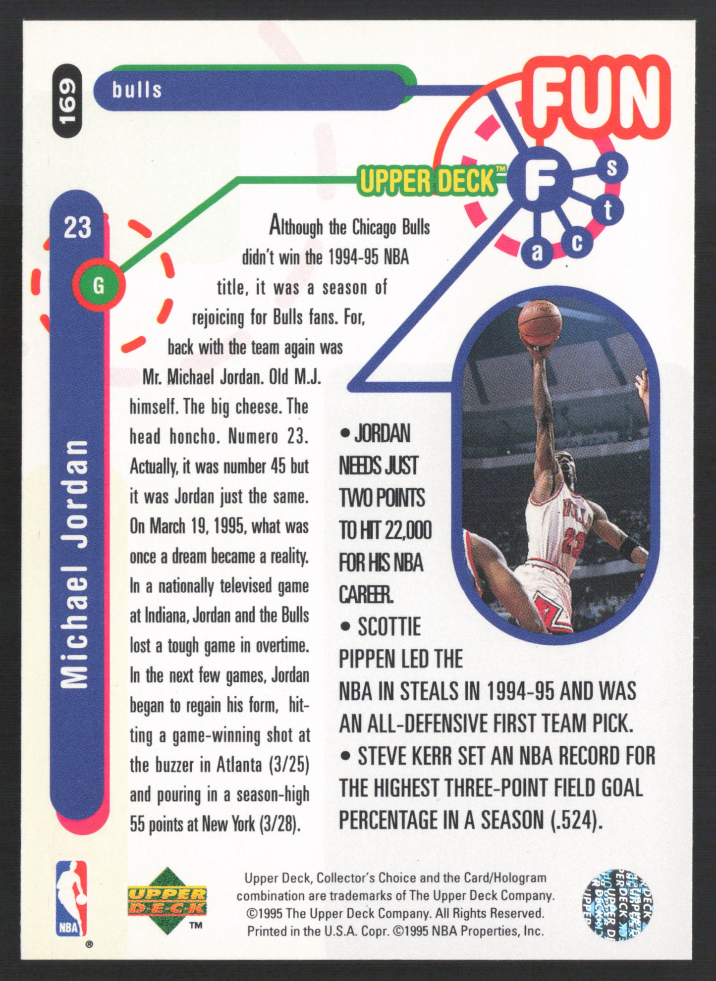 1995 Collectors Choice Michael Jordan #169