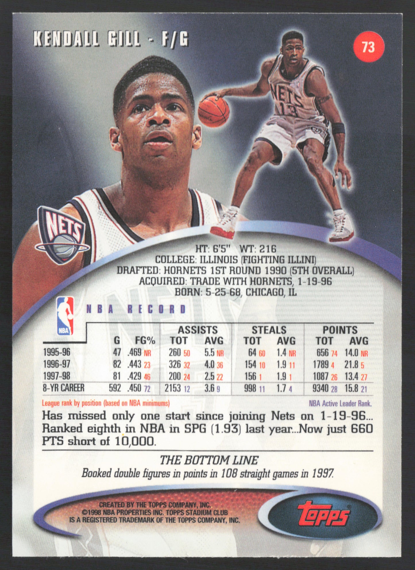 1998-99 Stadium Club New #73 Kendall Gill - Michael Jordan