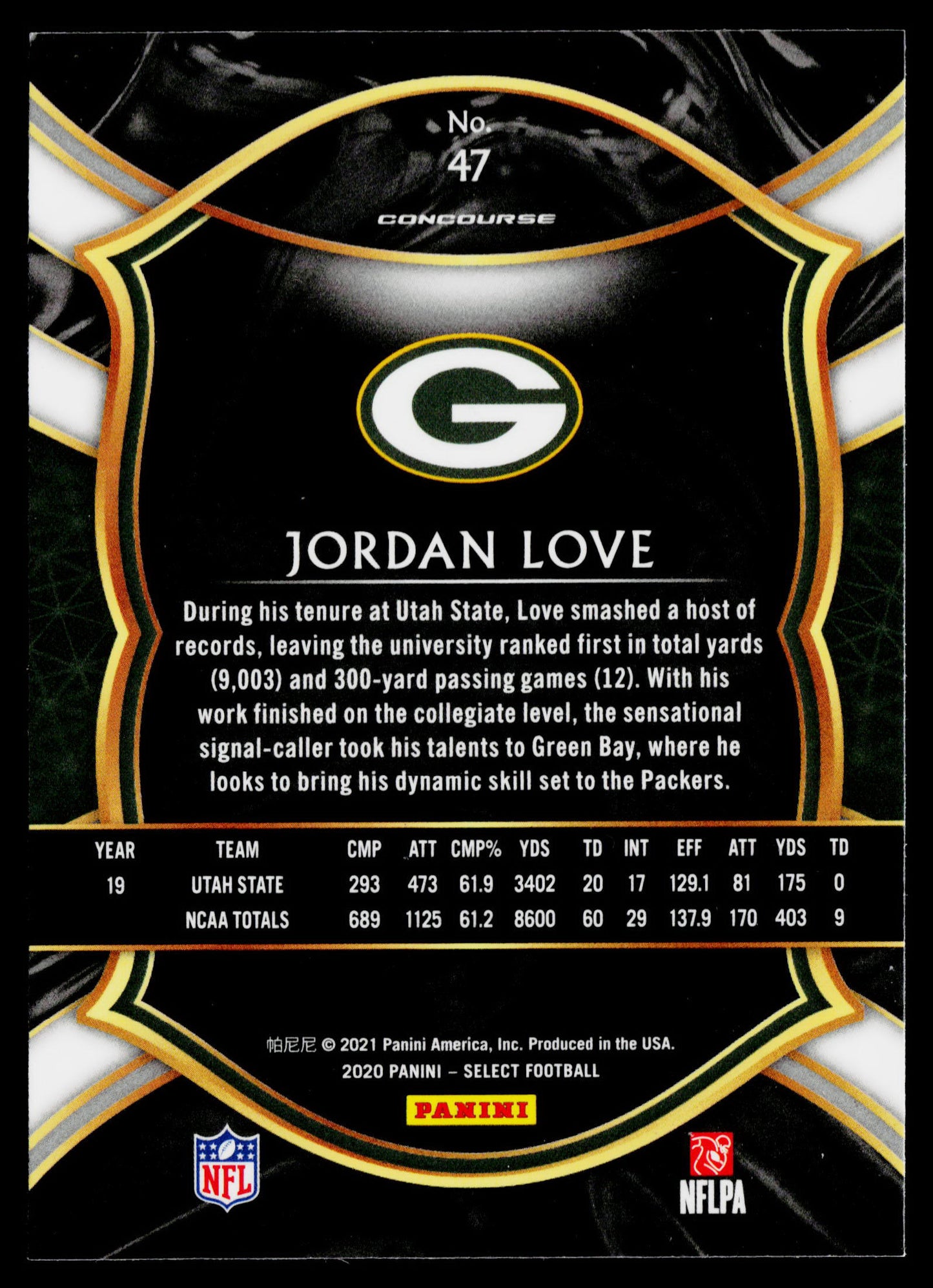 2x 2020 Panini Select - Premier Level #147 & #47 Jordan Love (RC) 2 card lot!