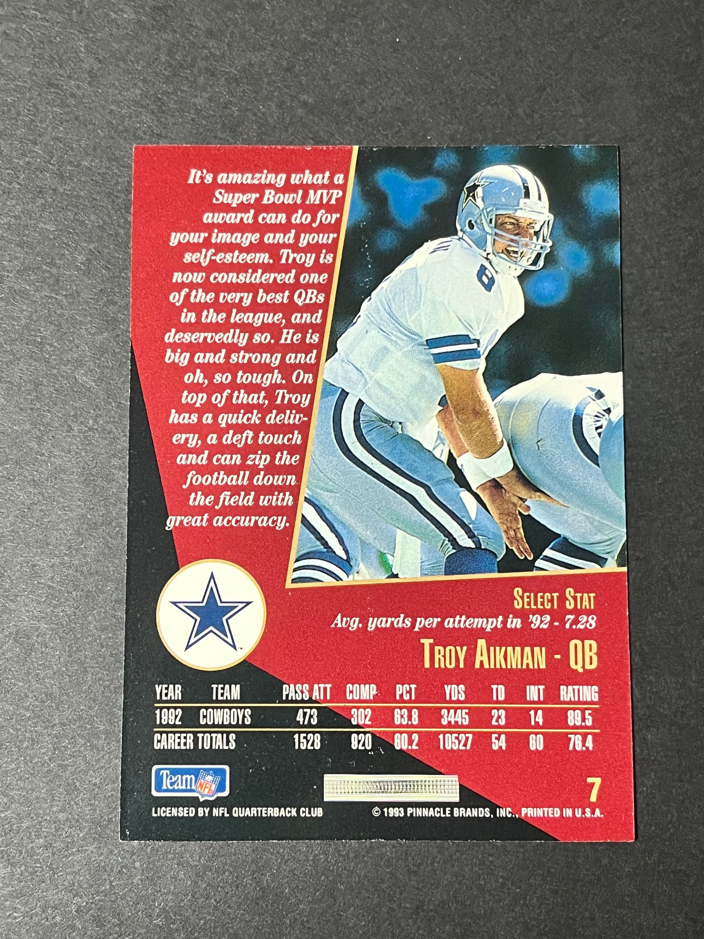 1993, 1995, 1999, 2000 Troy Aikman 4 card lot Dominos, Score, Pinnacle, Select