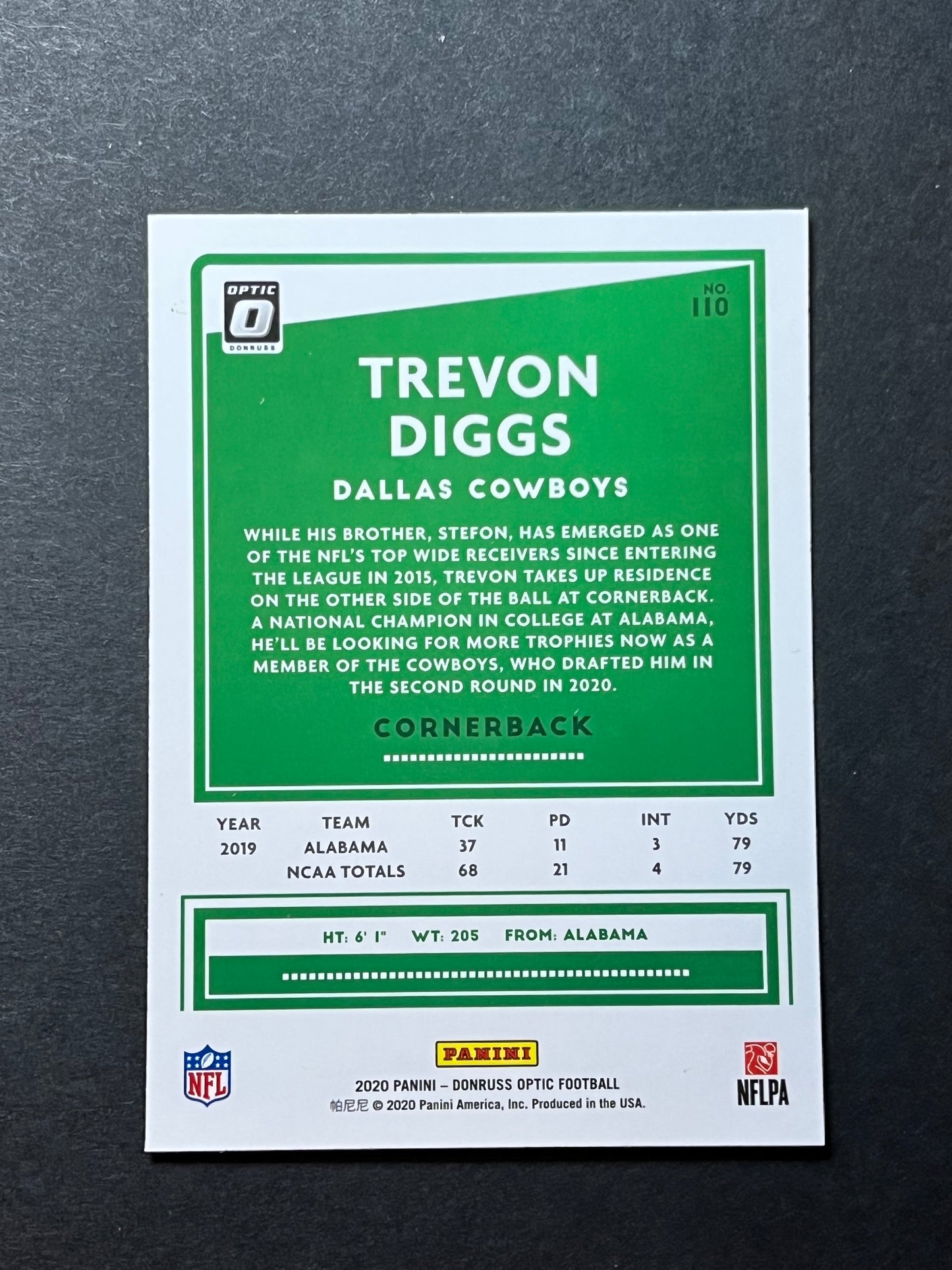 (2) Trevon Diggs 2020 Donruss Optic #110 Dallas Cowboys