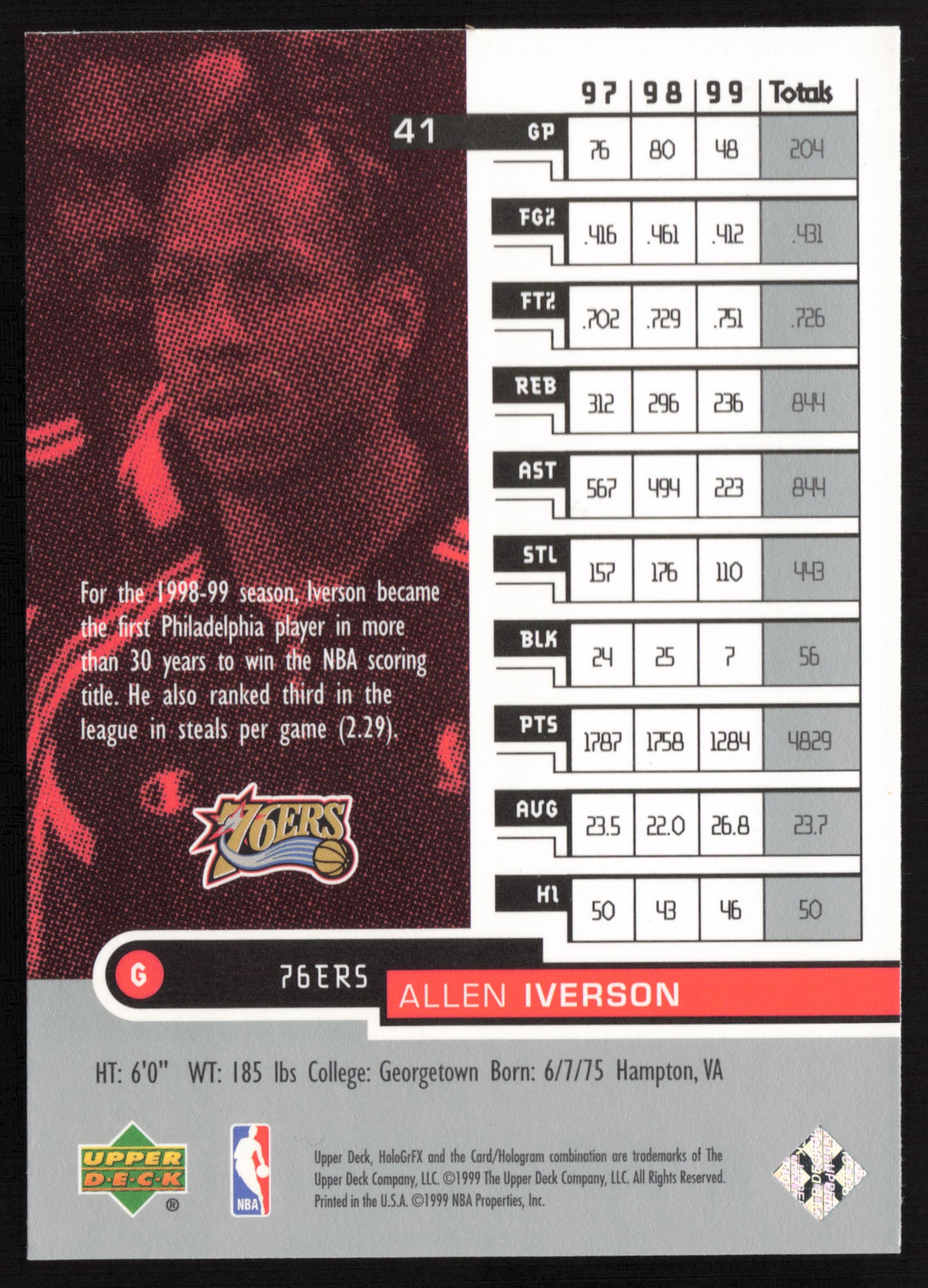 1999-00 Upper Deck HoloGrFX #41 Allen Iverson