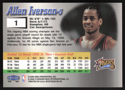 1999-00 Fleer Mystique #1 Allen Iverson Refractor