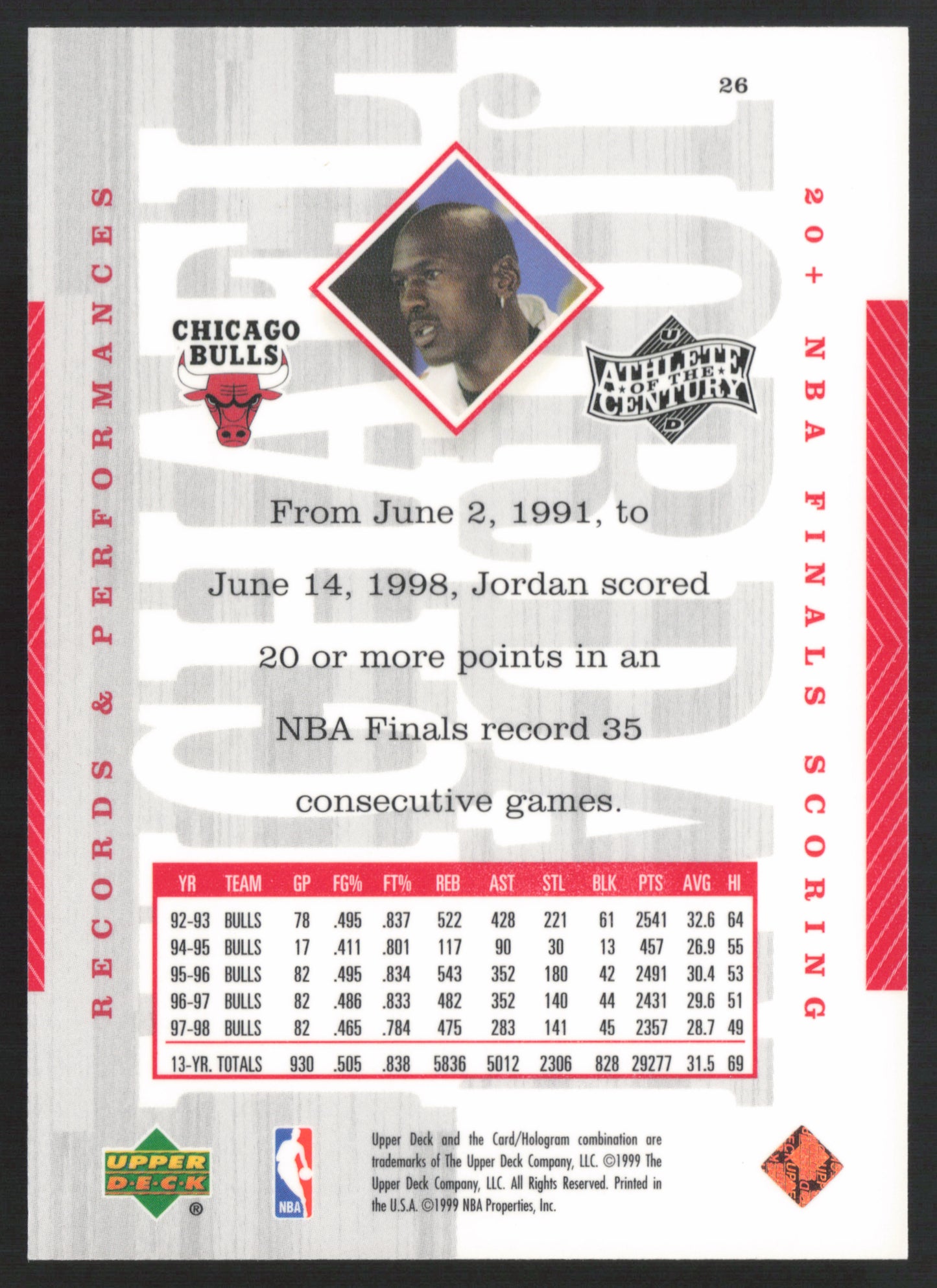 1999 Upper Deck Michael Jordan Athlete of the Century Michael Jordan #26