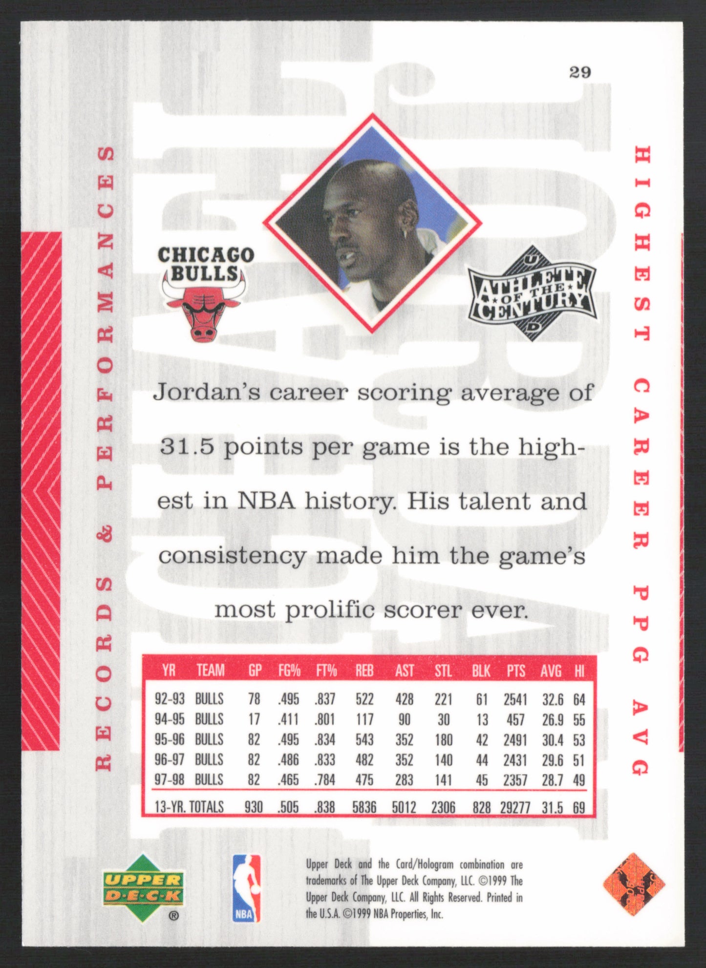 1999-00 Upper Deck Athlete of the Century #29 Michael JORDAN