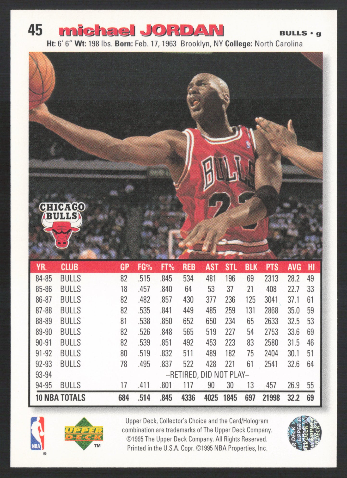 1995-96 Collectors Choice Michael Jordan #45 Bulls