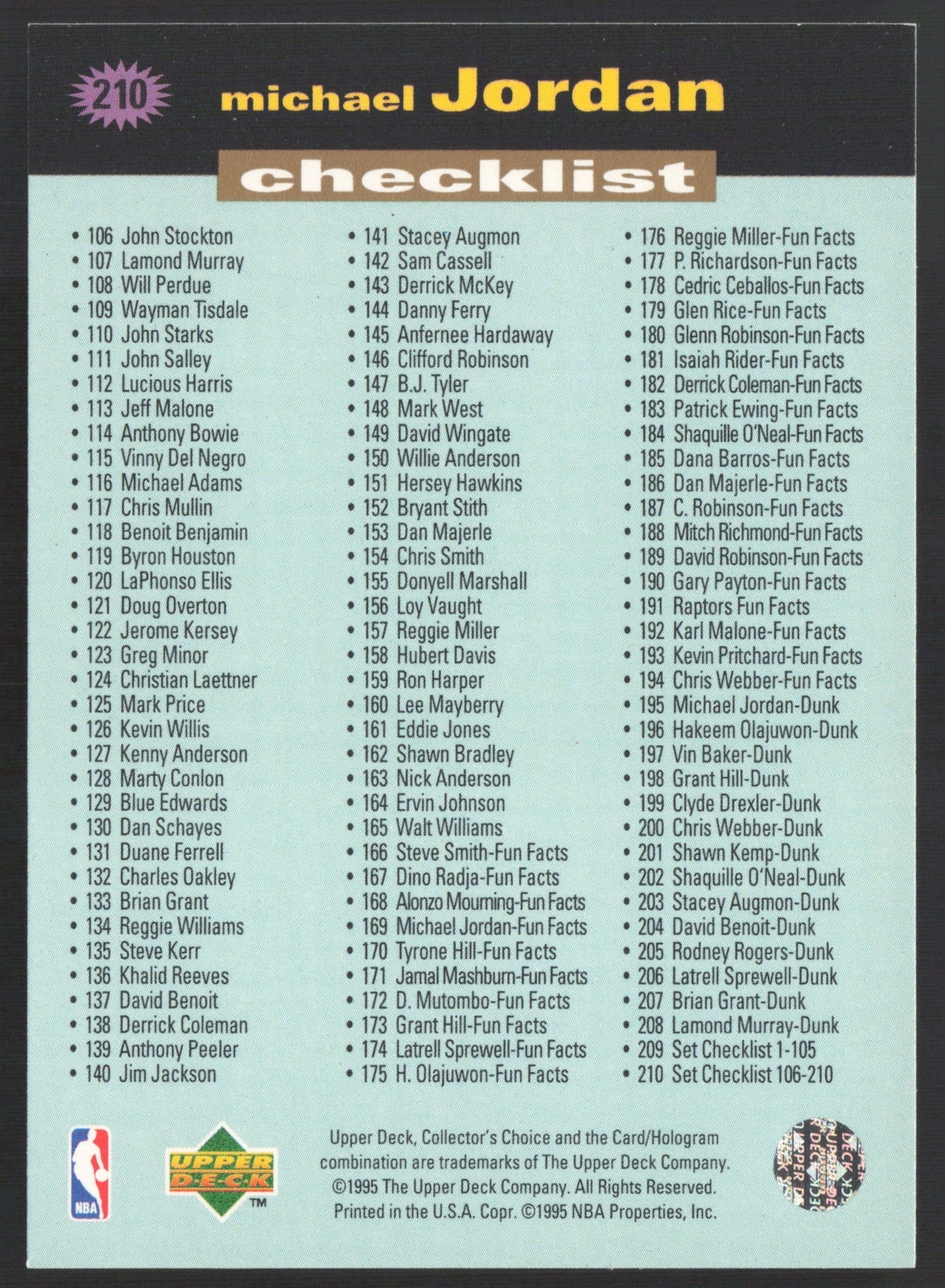 1995-96 Collector's Choice Checklist 106-210 Michael Jordan #210