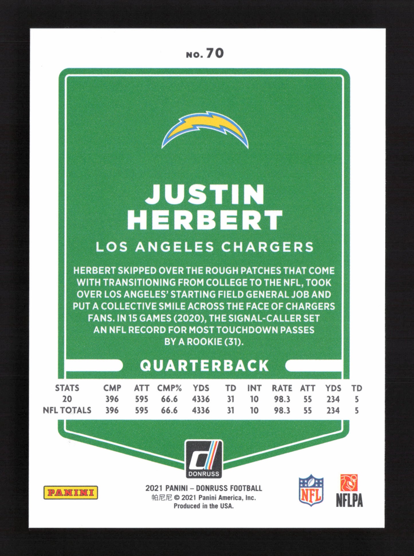 2x 2021 DONRUSS JUSTIN HERBERT GOLD HOLO PRESS PROOF QTY 2 Cards!