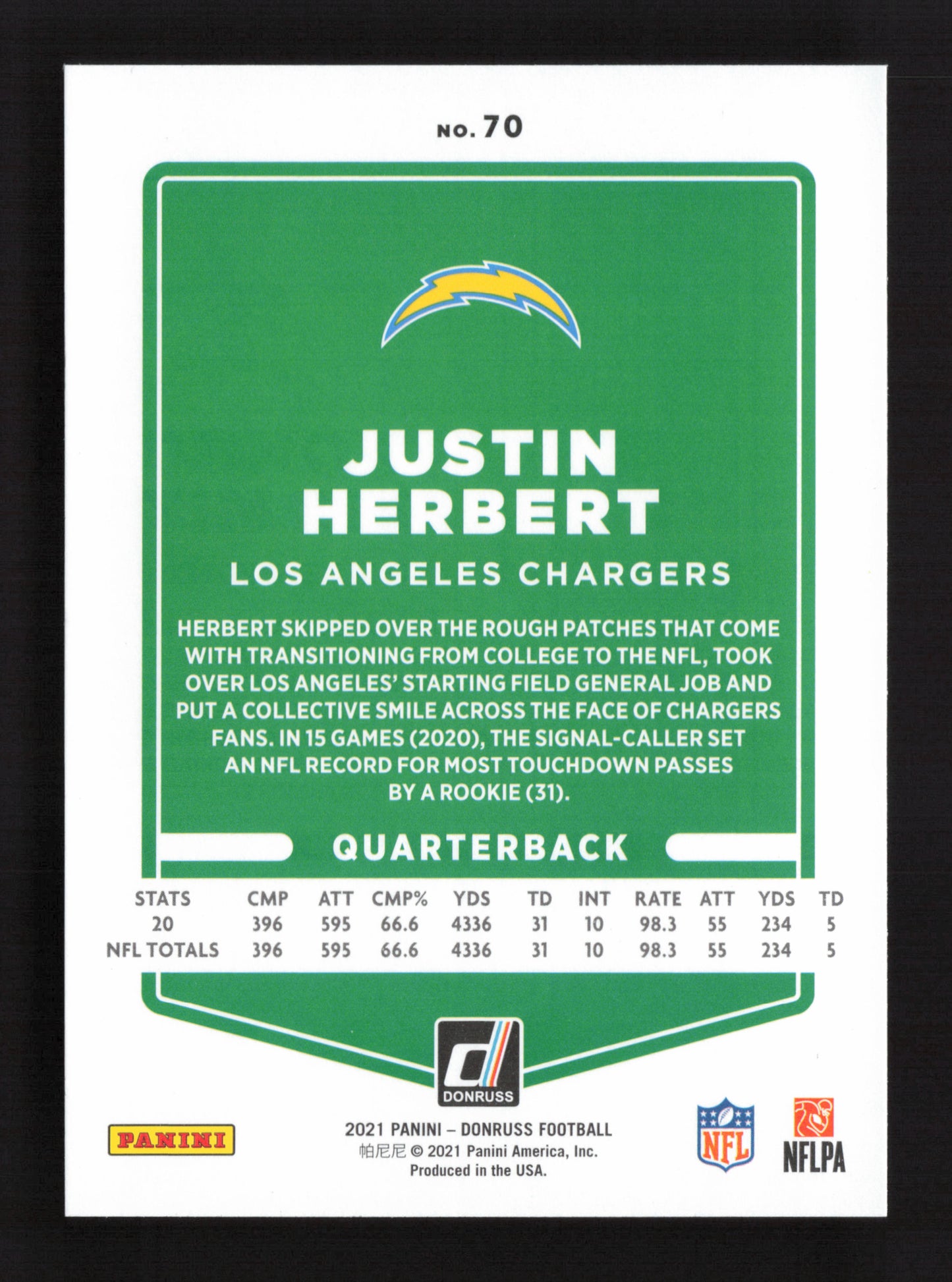 4x 2021 Panini Donruss Justin Herbert #70 & #HI-22  Justin Herbert QTY 4 CARDS!