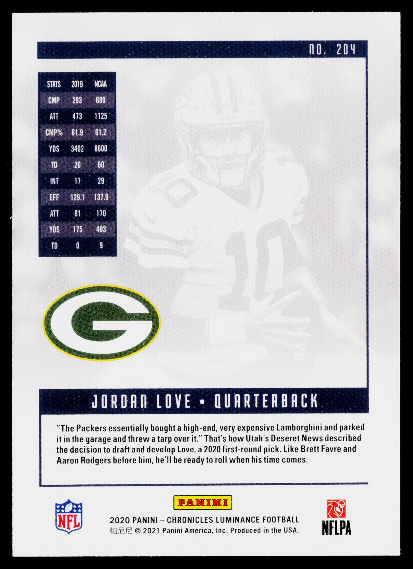 2020 Panini Chronicles Luminance Update Rookies Pink Jordan Love #204 Rookie RC