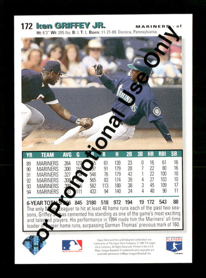 1995 UD COLLECTOR'S CHOICE #172 KEN GRIFFEY JR PROMO SEATTLE MARINERS