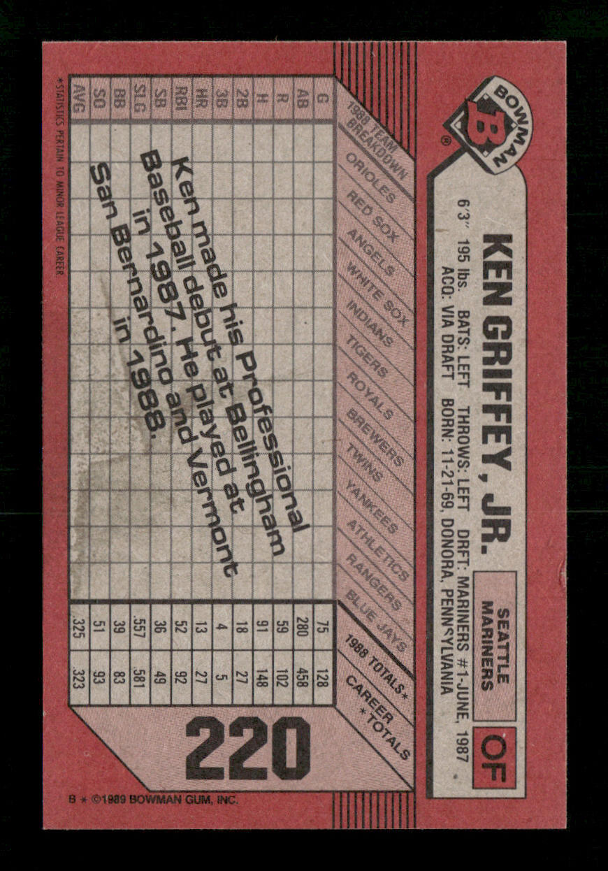 1989 Bowman Baseball Ken Griffey Jr RC Rookie Card