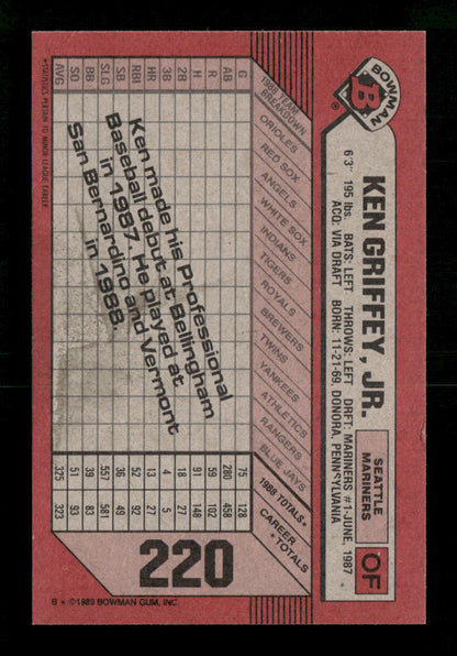 1989 Bowman Baseball Ken Griffey Jr RC Rookie Card