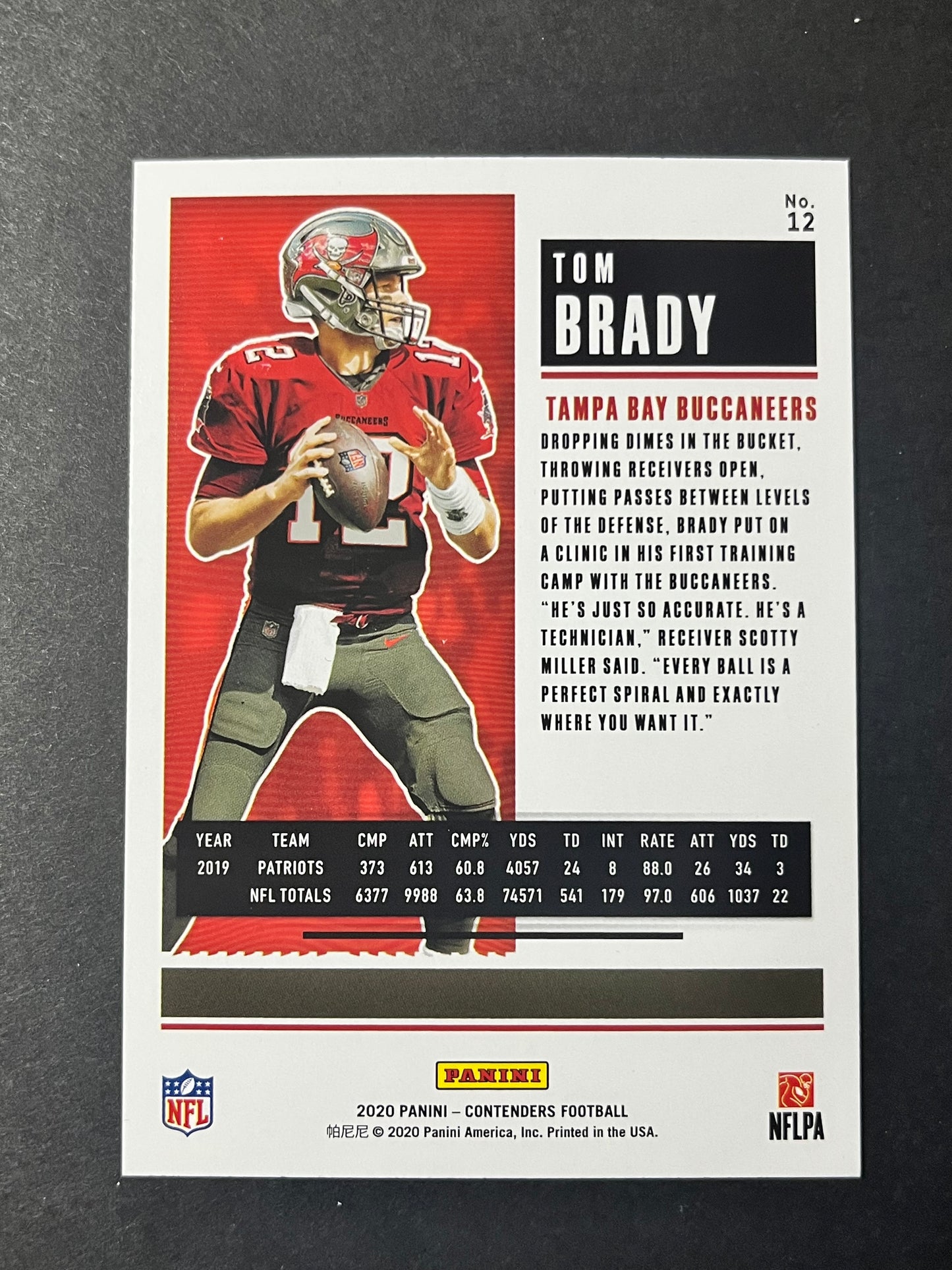 2021 Panini Contenders Football Season Ticket Tom Brady #12