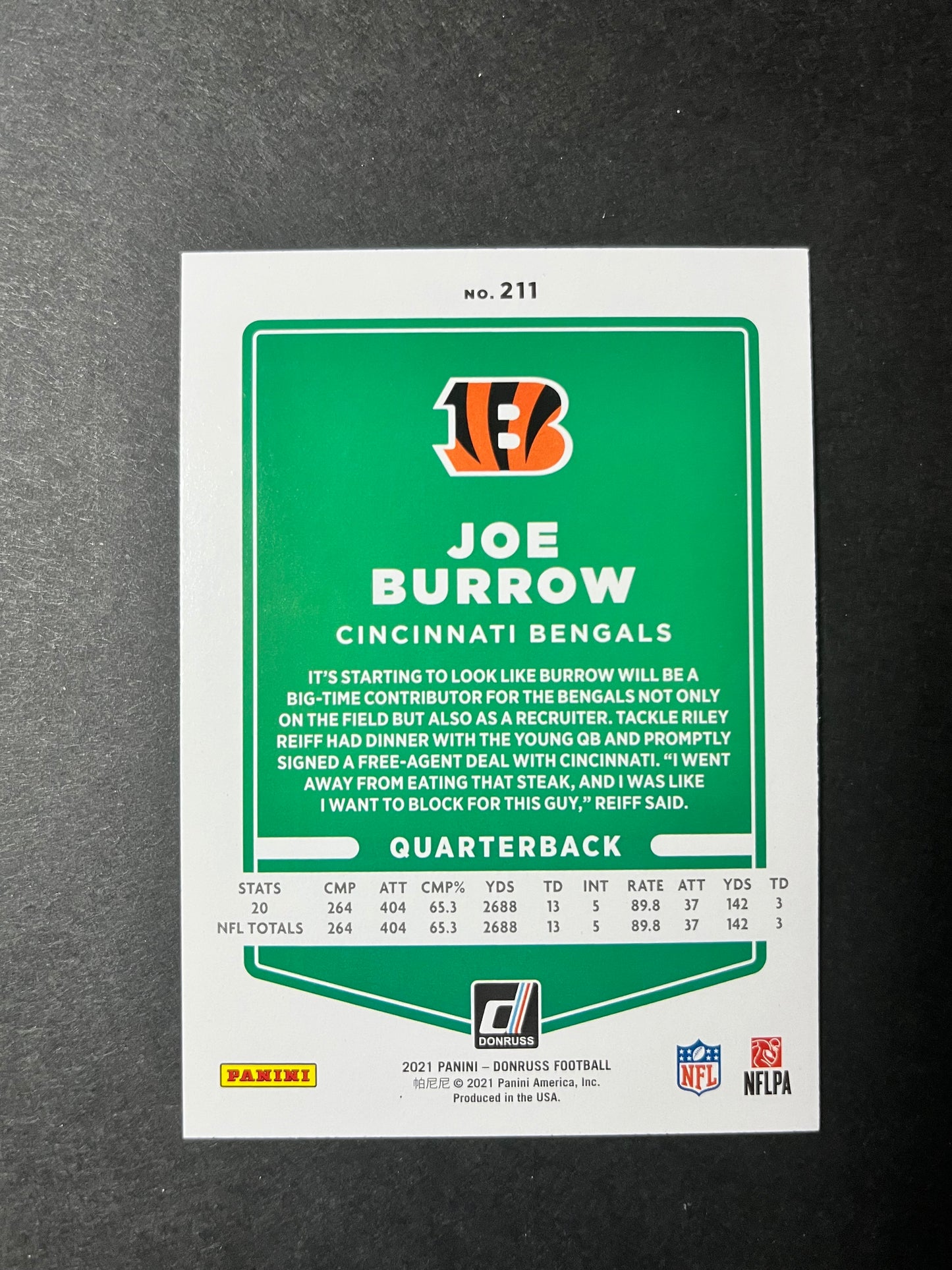 2021 Donruss Football Joe Burrow - No Helmet Variation #211