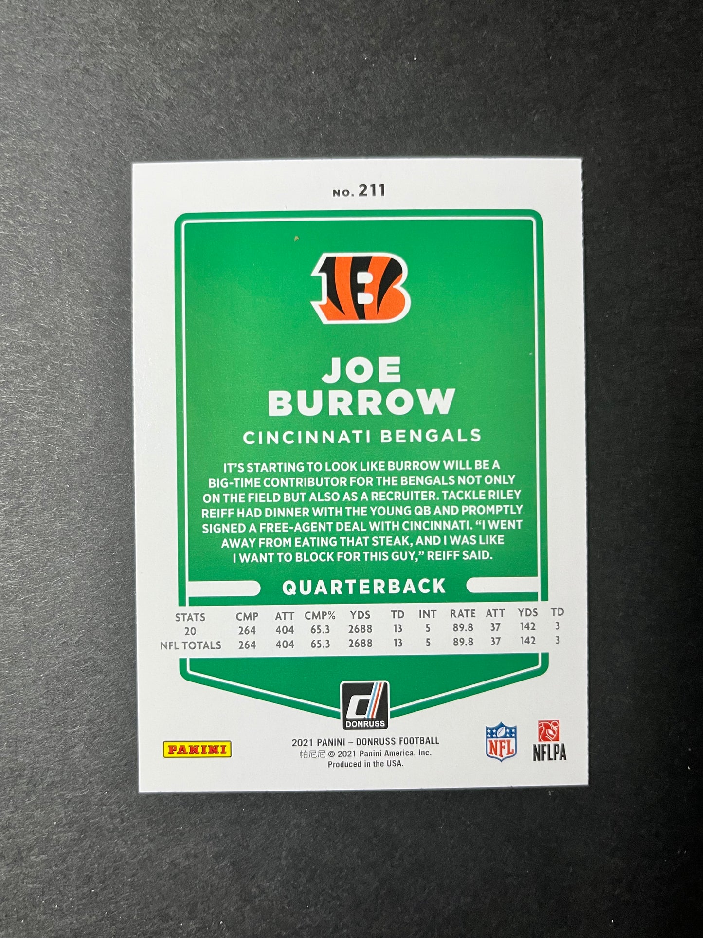 2021 Donruss Football Joe Burrow - No Helmet Variation #211