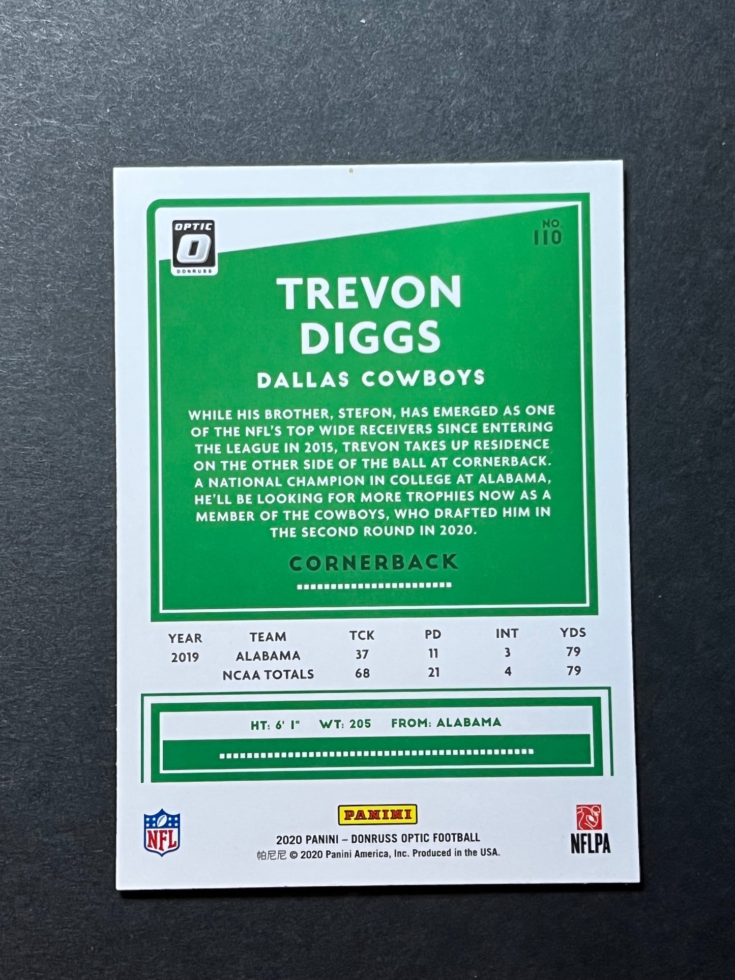 (2) Trevon Diggs 2020 Donruss Optic #110 Dallas Cowboys