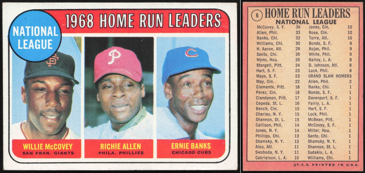 1969 Topps Baseball National League Home Run Leaders McCovey, Allen, Banks #6 - front and back