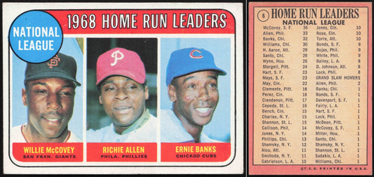 1969 Topps Baseball National League Home Run Leaders McCovey, Allen, Banks #6 - front and back